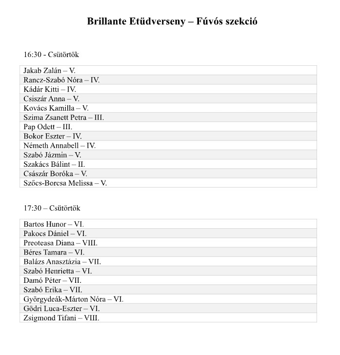 program fuvos